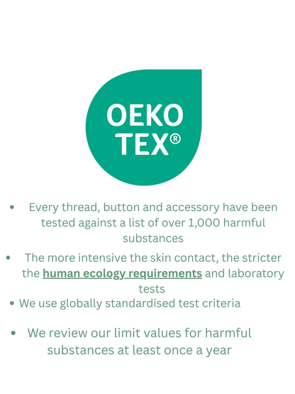 Oeko-Tex certification graphic outlining textile safety standards and testing requirements for harmful substances used in Pilates Pickle socks.
